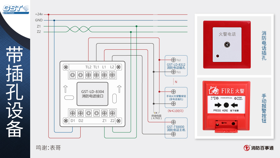 GST-LD-8304消防電話接口接線