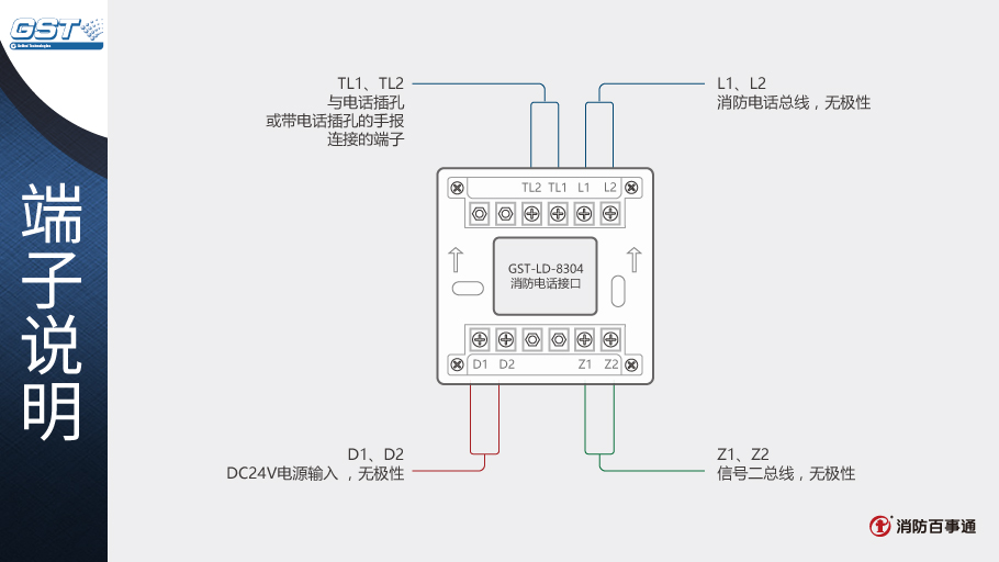 GST-LD-8304消防電話接口接線